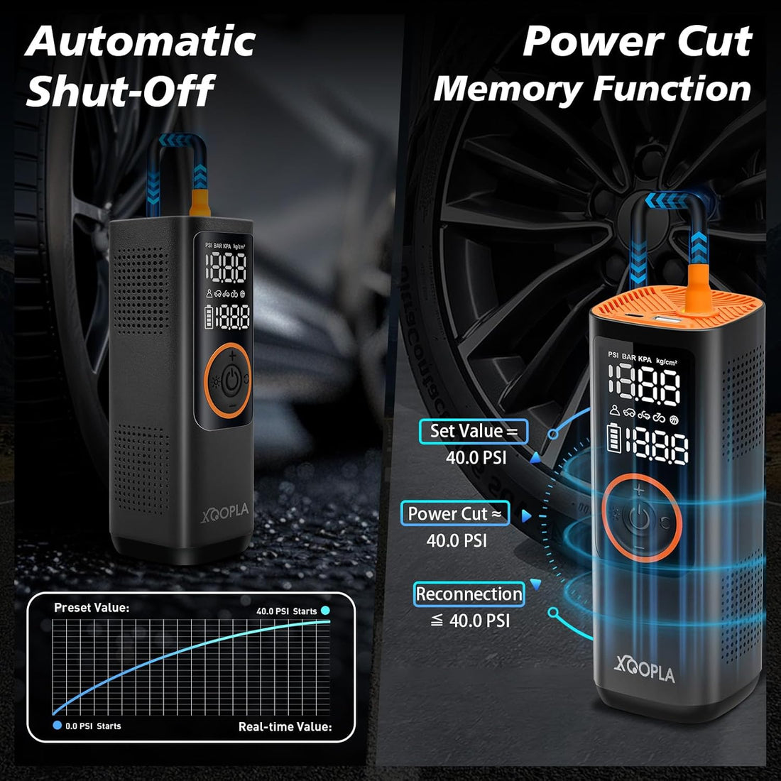 Portable Car Tire Inflator – 150 PSI Air Compressor with Digital LCD Display